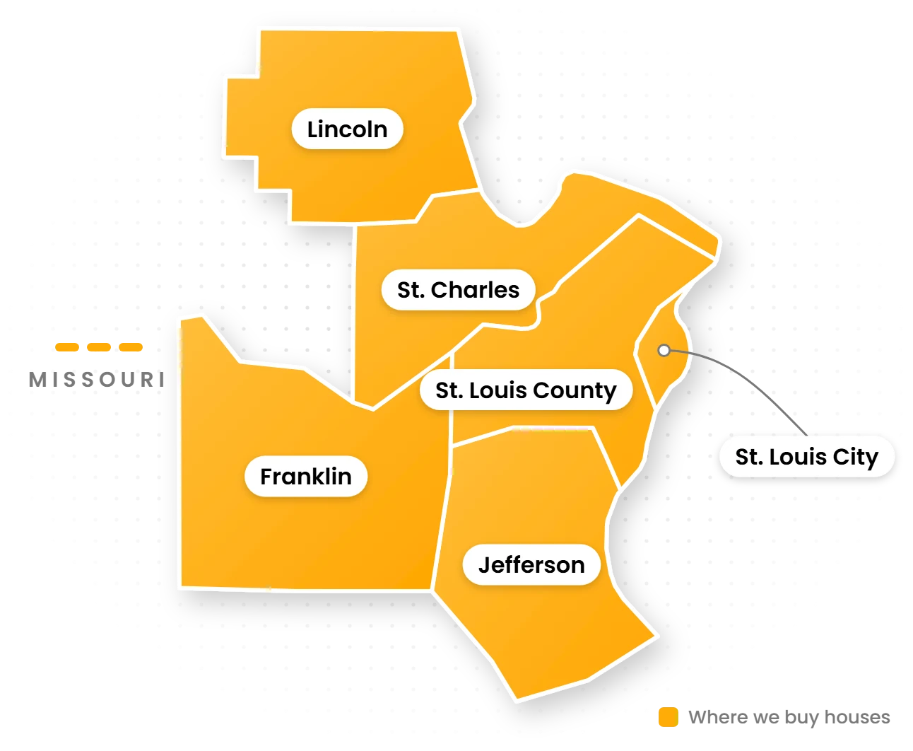 Map of the Missouri counties Swift Home Buys buys houses in: Lincoln, St. Charles, St. Louis County, St. Louis City, Franklin, and Jefferson